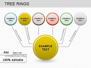 Tree Rings Keynote Charts Templates