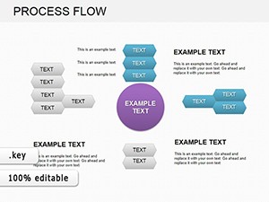 Streamline Your Business Process Flow with Keynote Charts: Download Now!