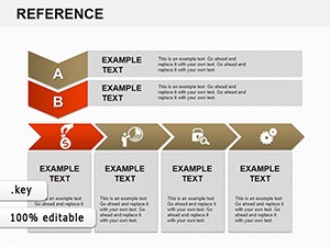 Reference Keynote charts for Presentation