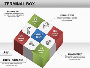 Terminal Box Keynote charts templates
