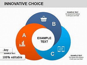 Innovative Choice Keynote charts