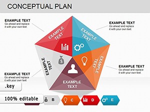 Conceptual Plan Keynote charts