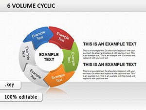 6 Stage Volume Cyclic Keynote charts