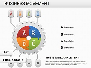 Business Movement Keynote charts template