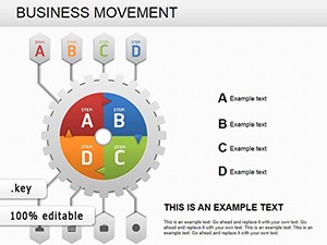 Business Movement Keynote Charts, Download Template