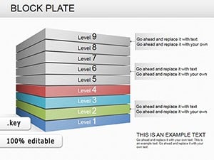 Block Plate Keynote charts