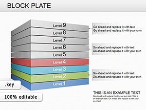 Block Plate Keynote Charts Template for Presentations - Download Now!