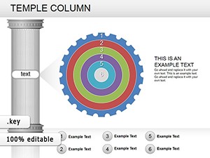 Temple Column Keynote charts