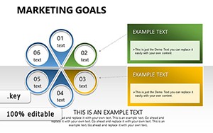 Marketing Goals Keynote charts