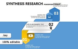 Synthesis Research Keynote charts
