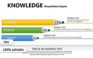 Knowledge Education Keynote chart template