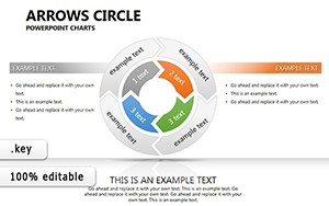 Arrows Circle Keynote charts for Presentation