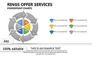 Rings Offer Services Keynote Charts Template | Download Now