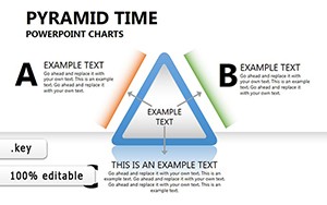 Pyramid Times Keynote charts