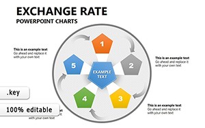 Exchange Rate Keynote chart template