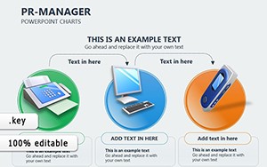 PR-Manager Keynote Charts | Presentation Templates