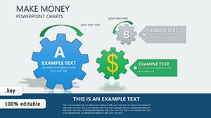 Make Money Keynote charts