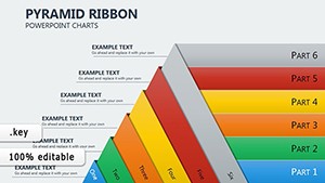 Pyramid Ribbon Keynote charts