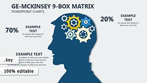 GE McKinsey Matrix Keynote Charts Templates
