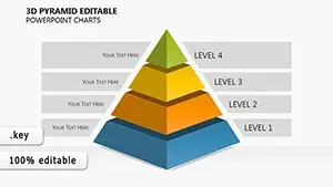 3D Pyramid Editable Keynote charts