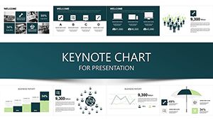 Business Analyst Keynote chart template for presentation