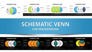 Schematic Venn Keynote charts template