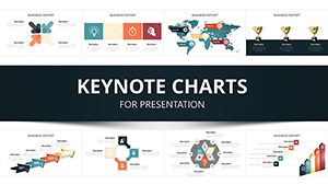 World development trends Keynote chart