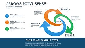 Feedback Keynote Charts Template: Presentation