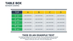 Professional Table Box Keynote charts for presentation