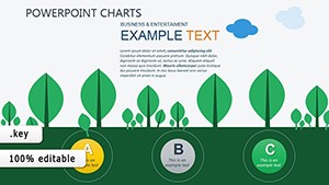 Development Ecology Keynote charts