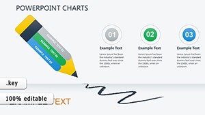Write Development Plan Keynote charts