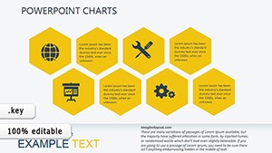 Human Needs Charts Template for Keynote Presentation