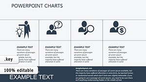 Search Decisions Keynote Charts Template: Elevate Your Presentations