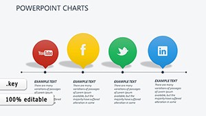 Social Media Keynote charts template