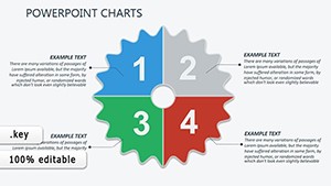 Fundamental Analysis Keynote charts