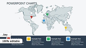 World Economy Keynote charts and Map