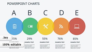 Variety of Goods Keynote charts templates