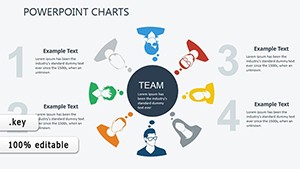 Organizational Behaviour Keynote charts templates