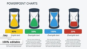 Hourglass Keynote charts