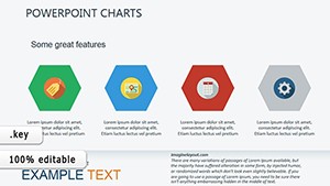 Professional Price Graph Charts Template for Keynote Presentation