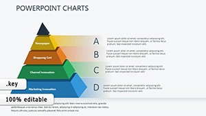 Pyramid of Needs Keynote charts
