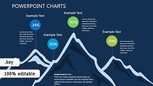 Visualize Analytical Data with Keynote Charts and Infographics
