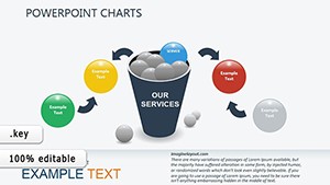 Performance Indicators Keynote charts templates