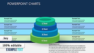 Financial Keynote Charts | Download Presentation Template