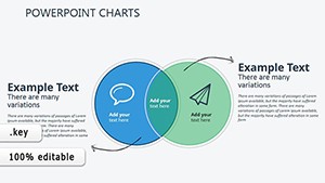 Analysis Choice Keynote charts