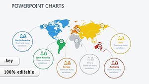 Map Studying Keynote Charts - Download Presentation Template