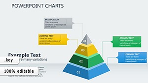 Pyramids Human Needs Keynote charts