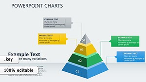 Revolutionize Your Presentations with our Pyramids Human Needs Keynote Charts Template