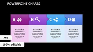 Long Term Plan Dark Keynote charts