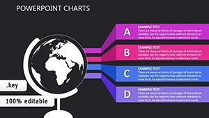 Tactical Current Planning Keynote charts